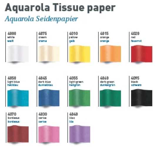 aquarola tissue paper, 50 cms x 5 m