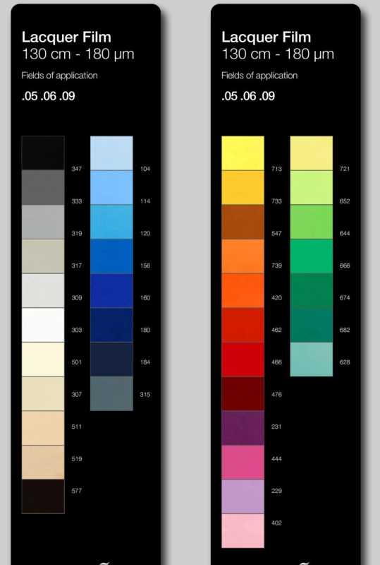 Lackfolientischdecke, 30 m Rollen, 1,30 m breit